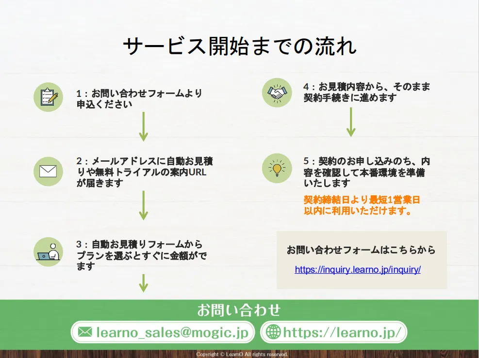 サービス開始までの流れ