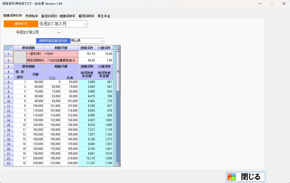 健康保険料率表