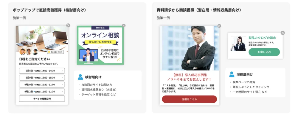Web接客で検討層・潜在層からも商談創出