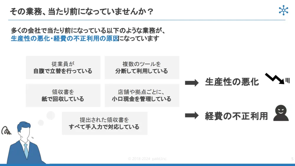 このような課題ありませんか？