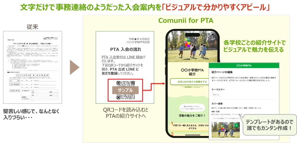 紹介サイト