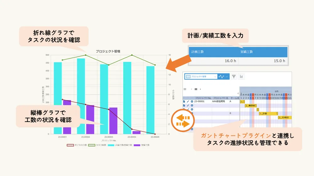 === 利用シーンの例 ① ===