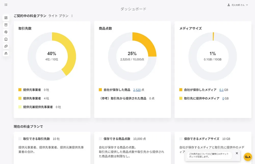 ダッシュボード