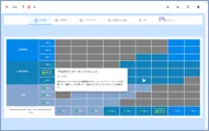 技術と事業の成熟度を可視化する「TRL／BRL評価」
