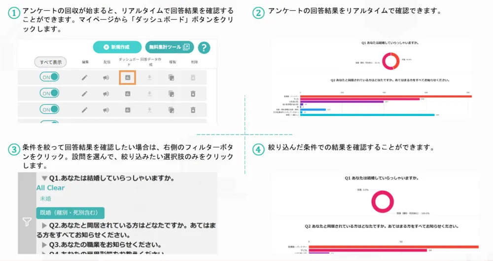 ダッシュボード画面