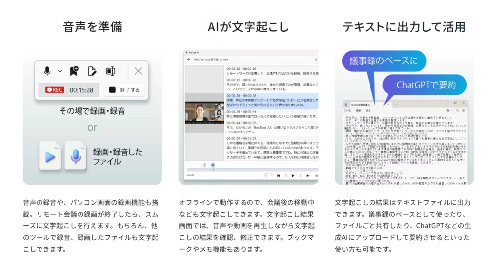 簡単な使い方