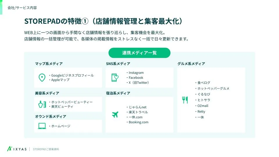 STOREPADの特徴（店舗情報管理と集客最大化）