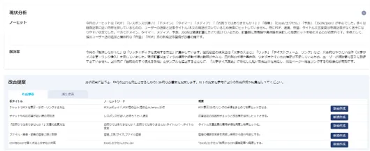 AI分析レポート