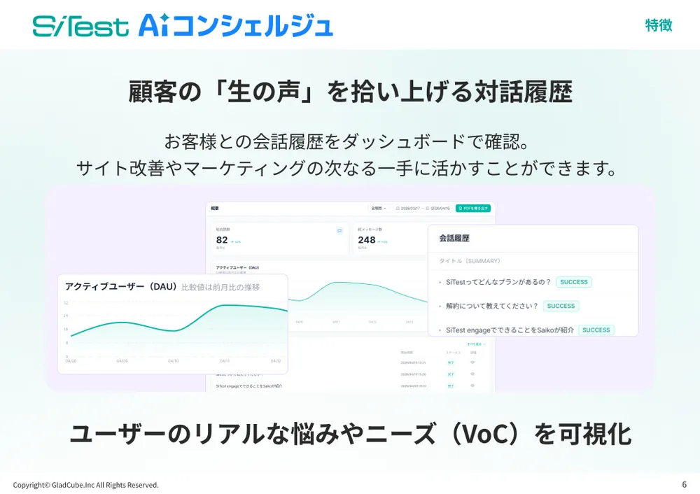 AI だからこそ、顧客の「本音」が聞ける