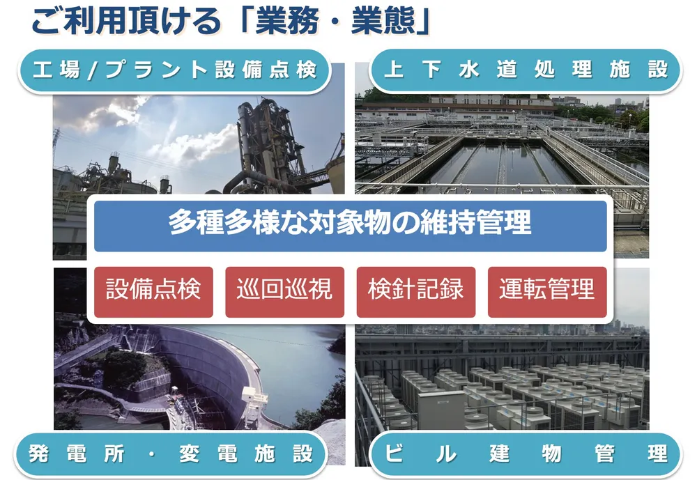 ご利用頂ける業務・業種・業態など