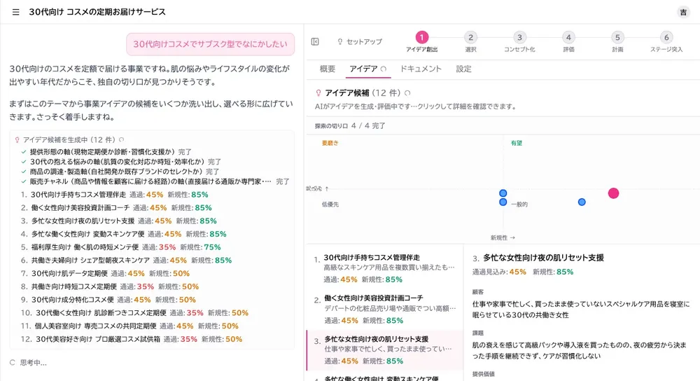 アイデア創出