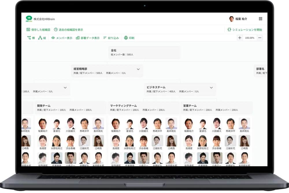 組織構成や顔ぶれをパッと把握