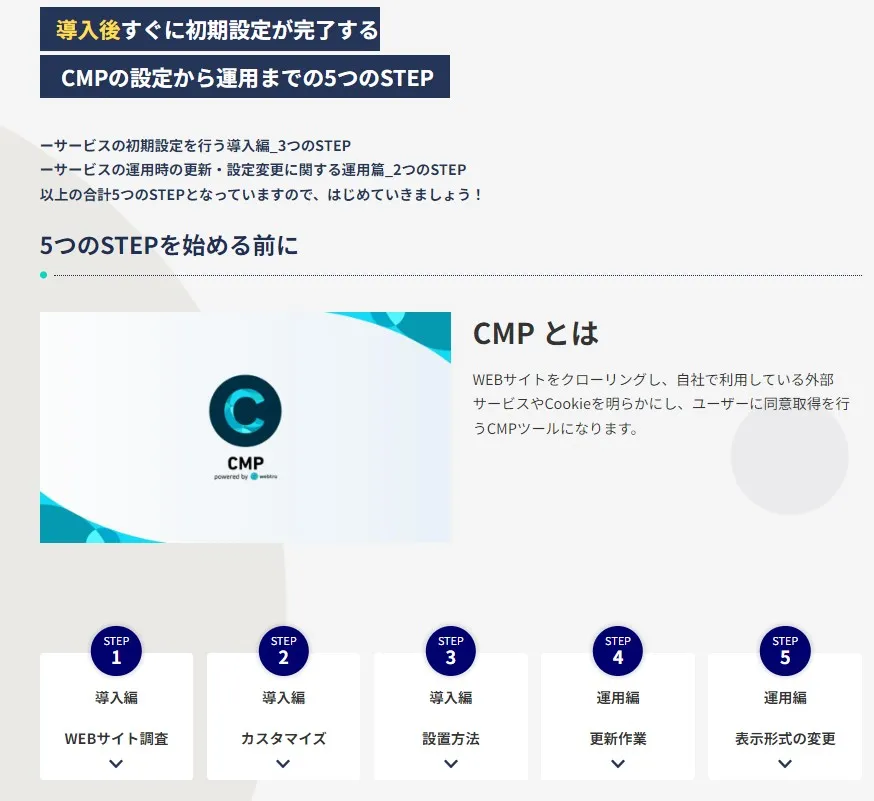 マニュアルサイト