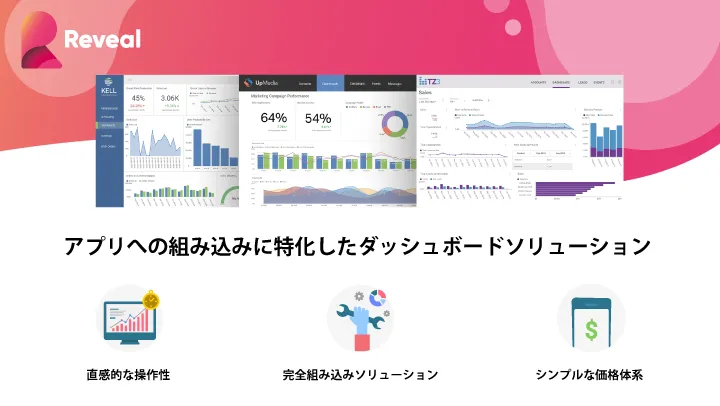 アプリへの組み込みに特化したダッシュボードソリューション
