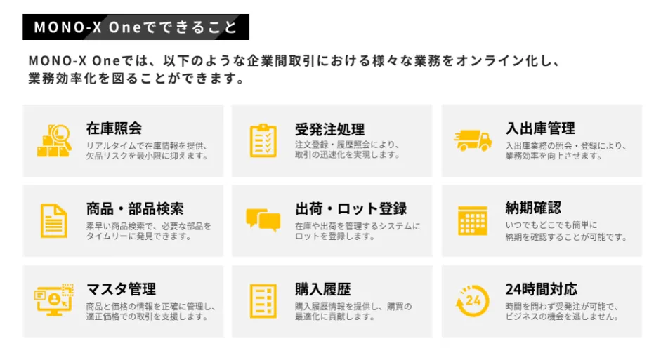 MONO-X Oneでできること