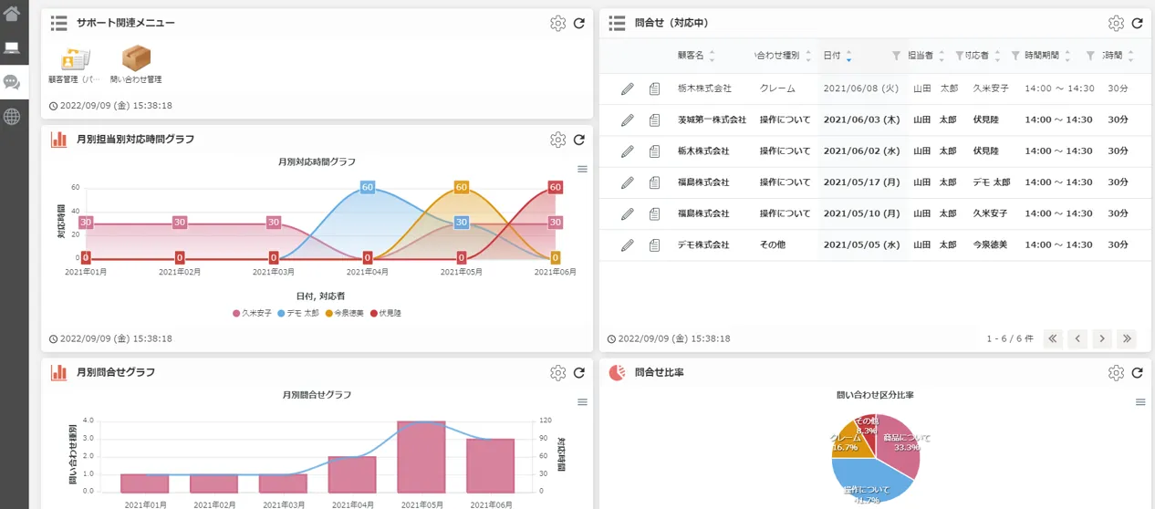 サポート部門向けポータル画面