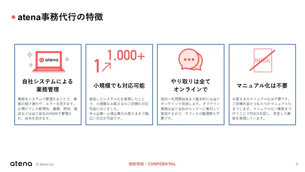 atena事務代行の特徴