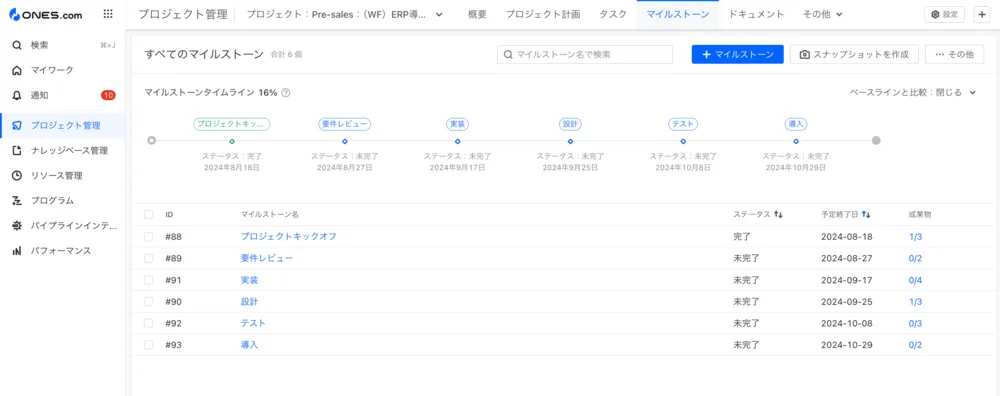 マイルストーン