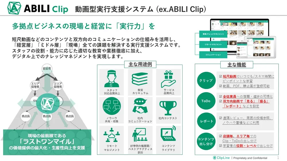 多拠点ビジネスの現場と経営に「実行力」を