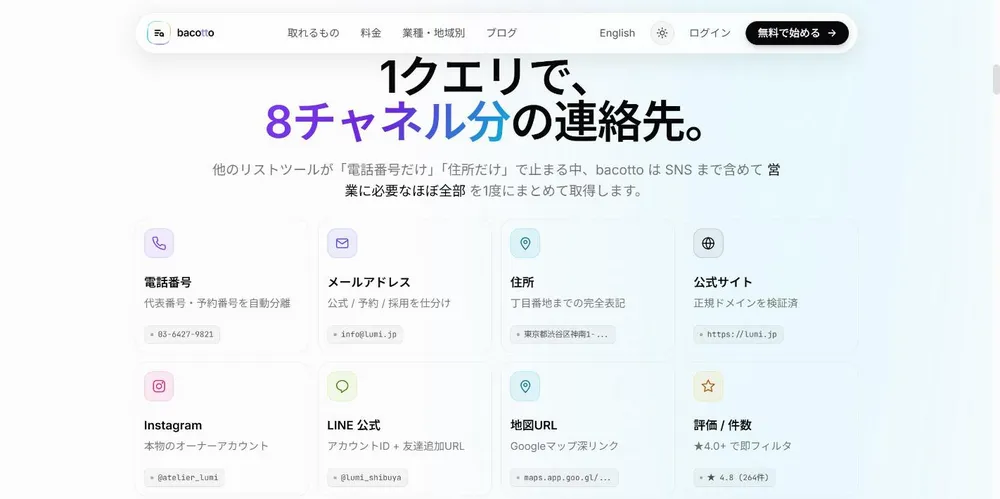 1回の検索で8種類の連絡先を取得