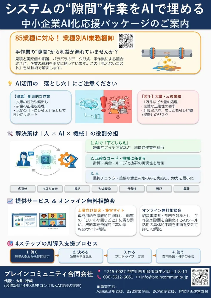 AI業務棚卸リーフレット