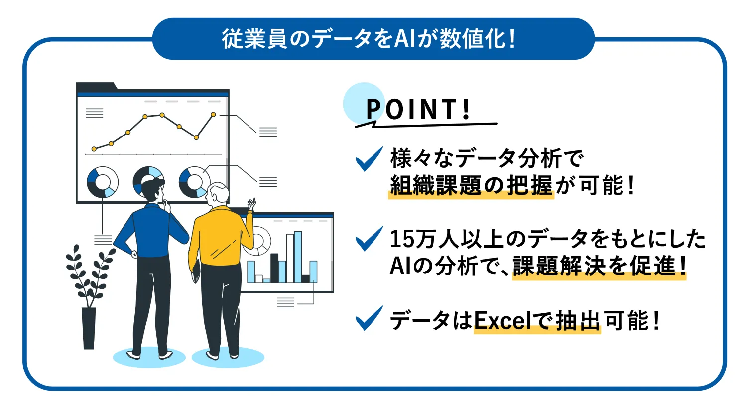 従業員のデータをAIが数値化