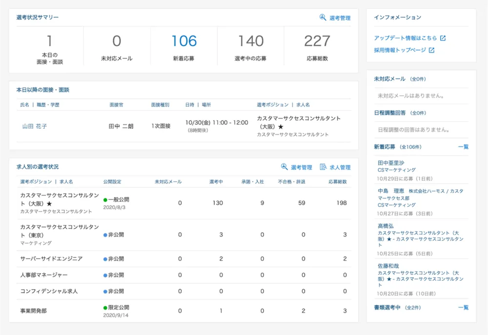 ダッシュボードで採用の状況を確認