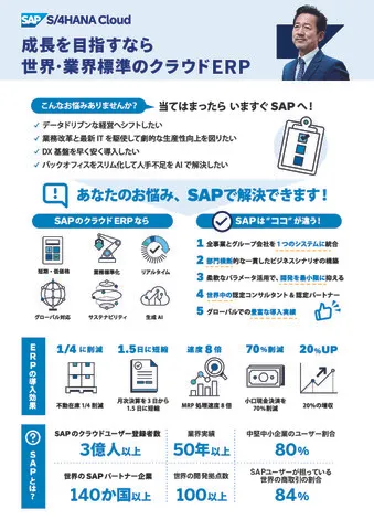 成長を目指すなら 世界・業界標準のクラウドERP