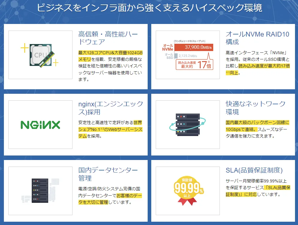 ビジネスをインフラ面から強くさせるハイスペック環境