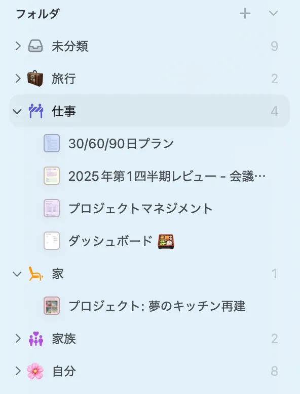 フォルダ構造によるドキュメントの整理