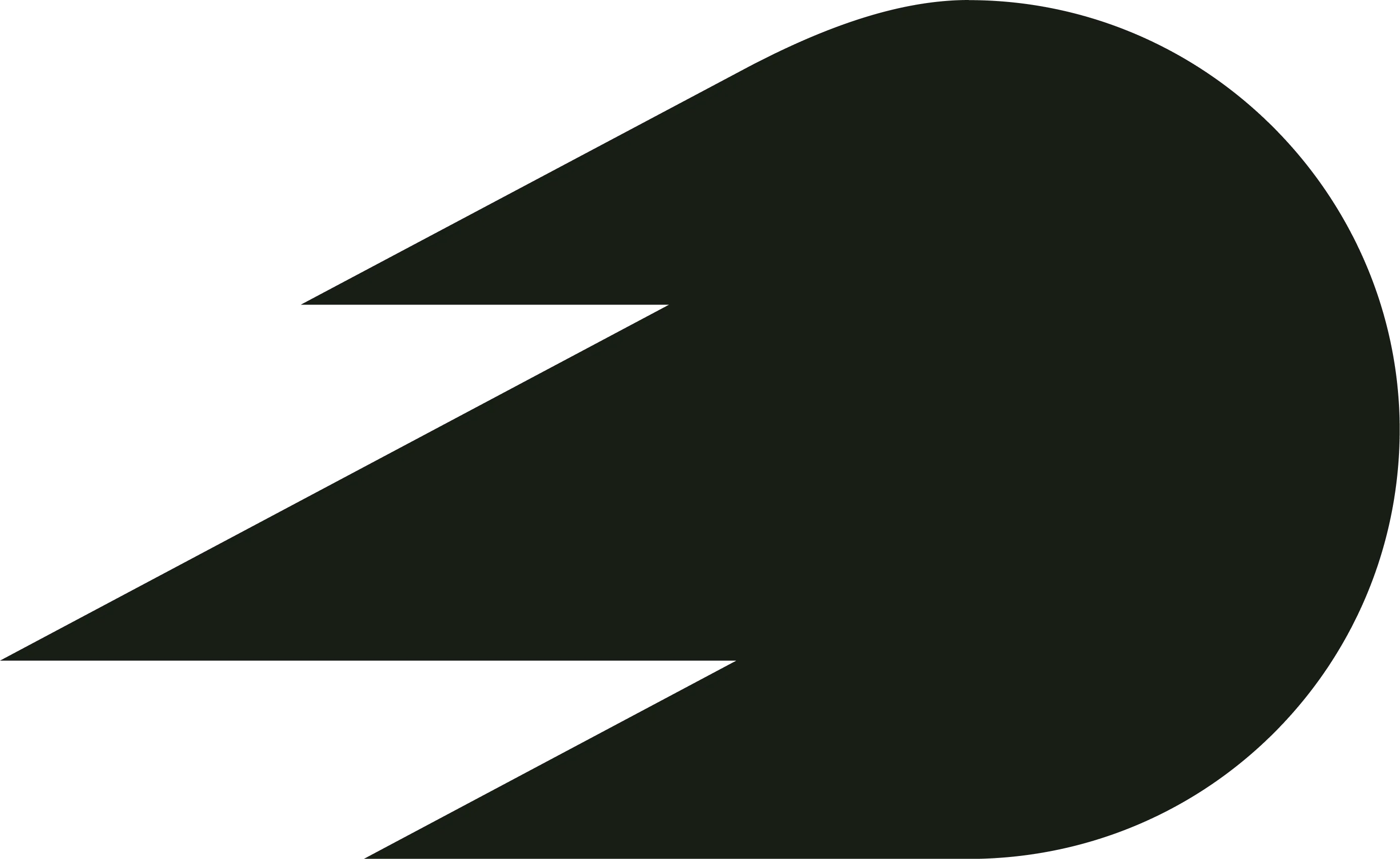 Semrush EnterpriseAIO