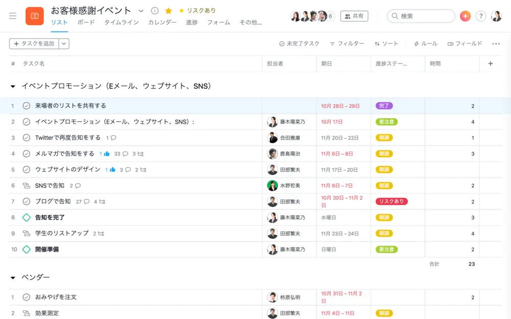 共同作業をしている仕事のタスク一覧