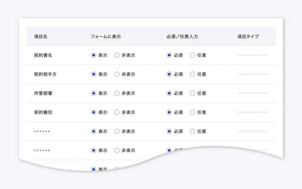 自社の運用に合わせて柔軟にカスタマイズ、 情報の一括登録も可能