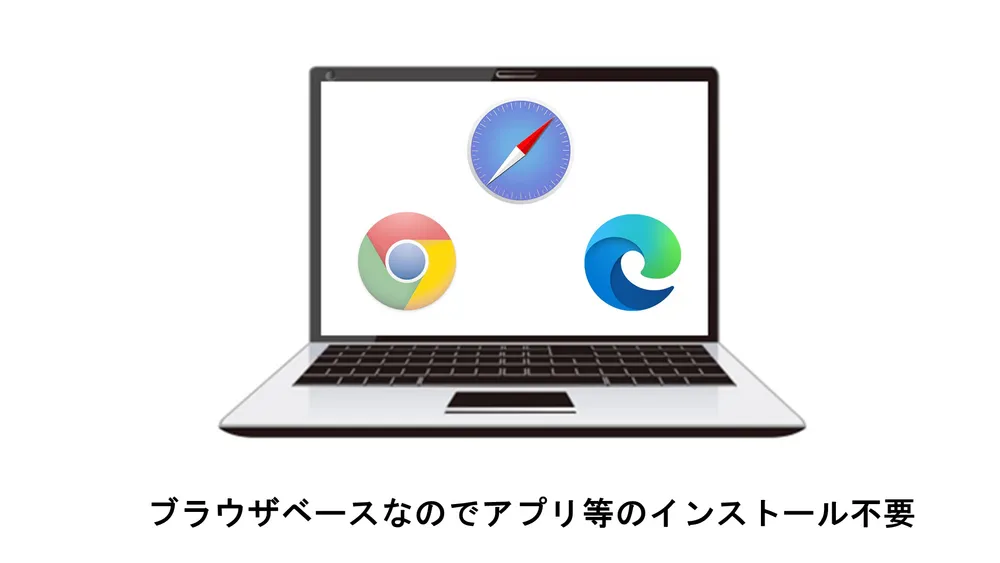 ブラウザベースなので使いやすい