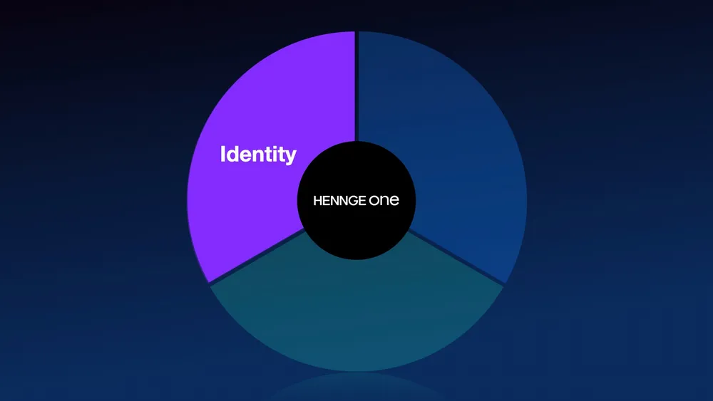 HENNGE Identity Editionとは