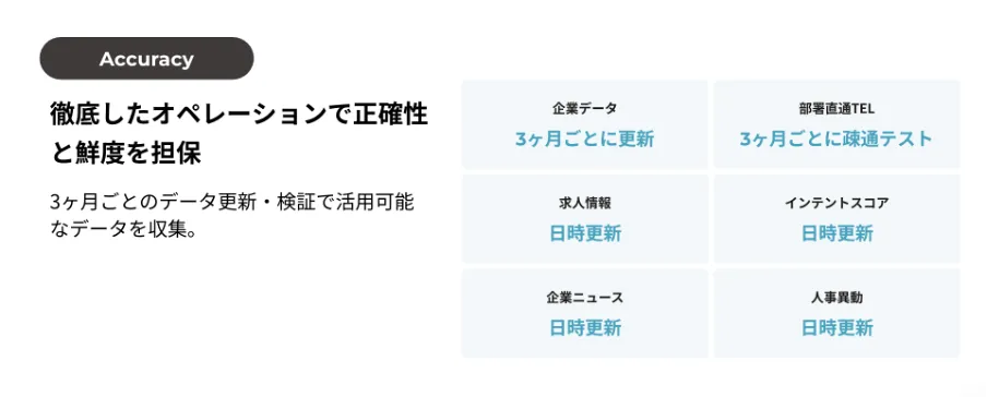 「幅・深さ・正確さ」を追求した独自データベース