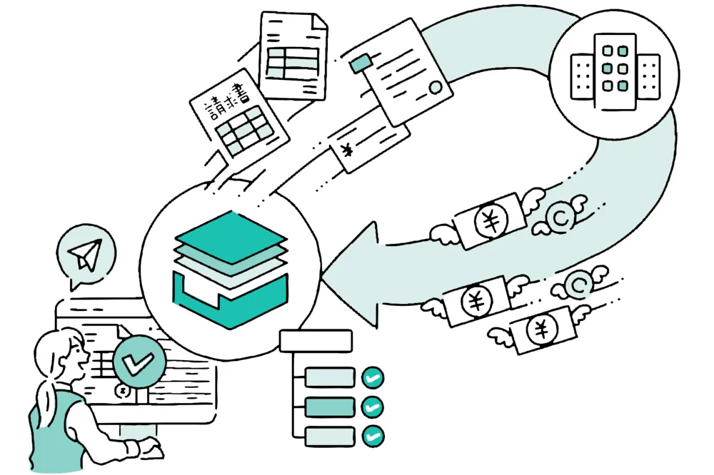 invox発行請求書