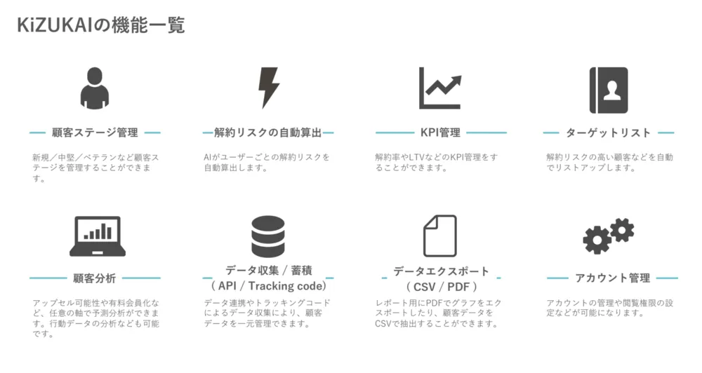 KiZUKAIの機能一覧