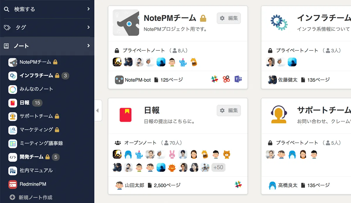 柔軟なアクセス制限