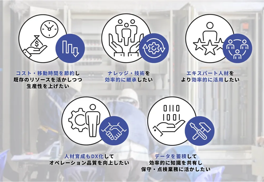 こんな課題・ニーズに