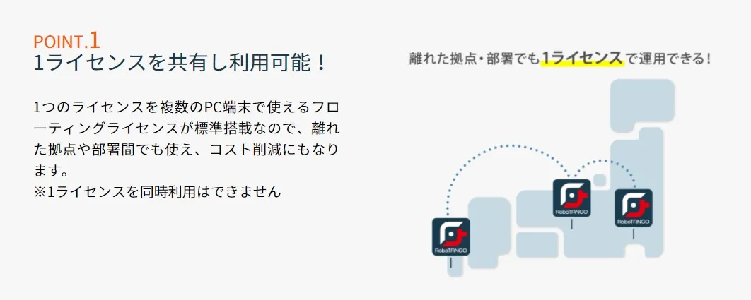 RoboTANGO おすすめポイント①