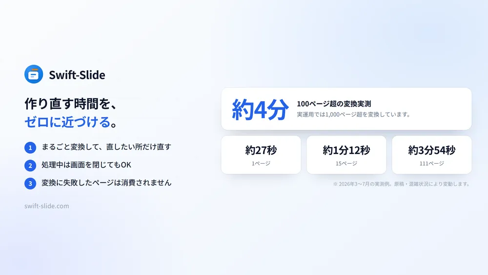 処理速度（当社実測例）