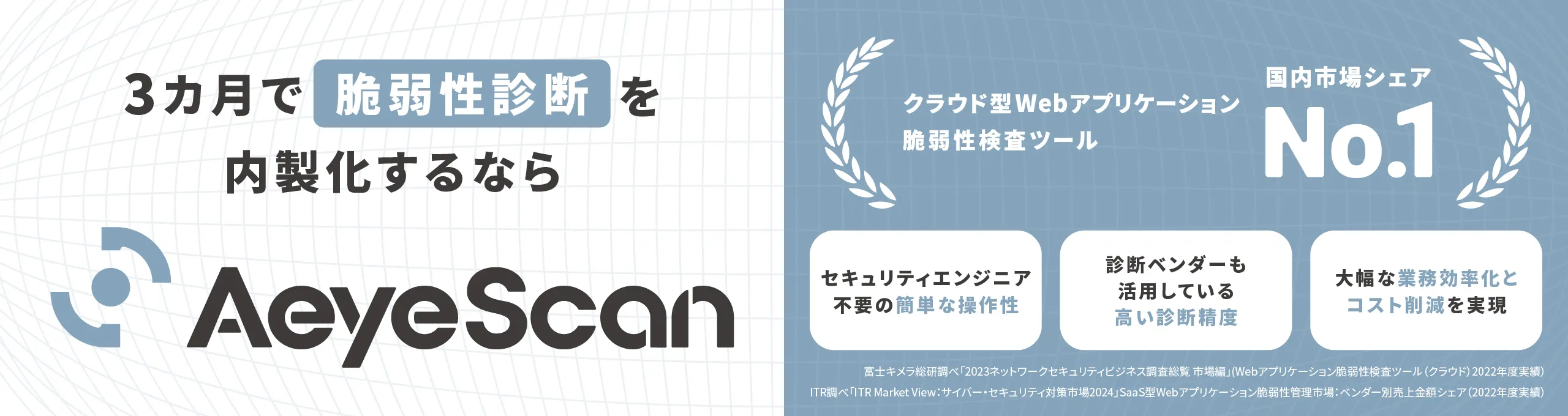 AeyeScan｜エーアイスキャン