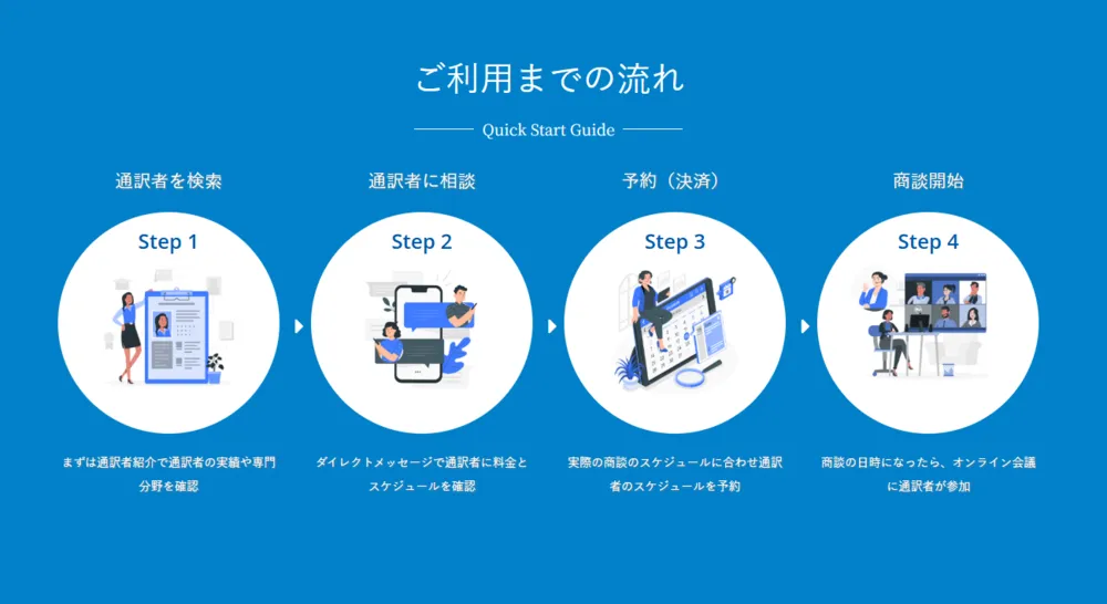 ご利用までの流れ