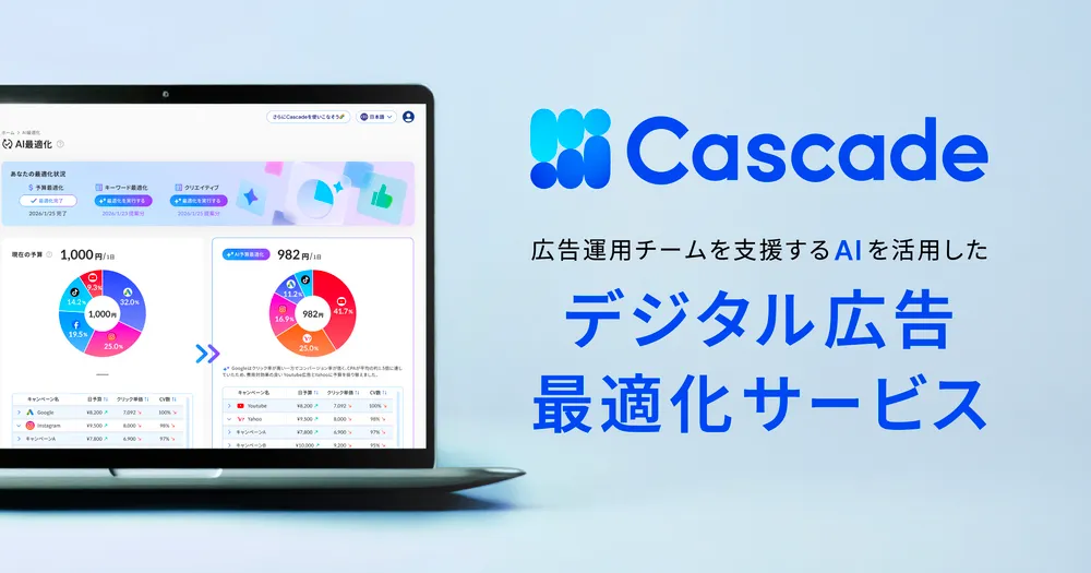 広告最適化プラットフォーム