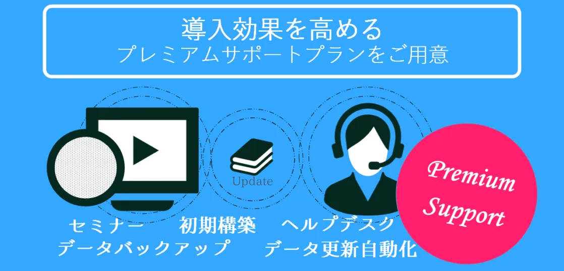 プレミアムサポートプランで、導入効果をさらに高めることができます