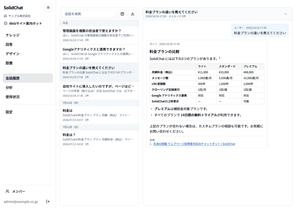 訪問者とのやりとりを確認