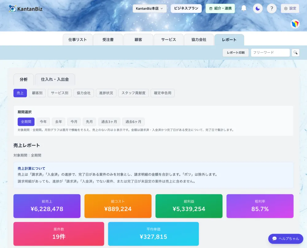 レポート｜売上・原価・粗利の集計