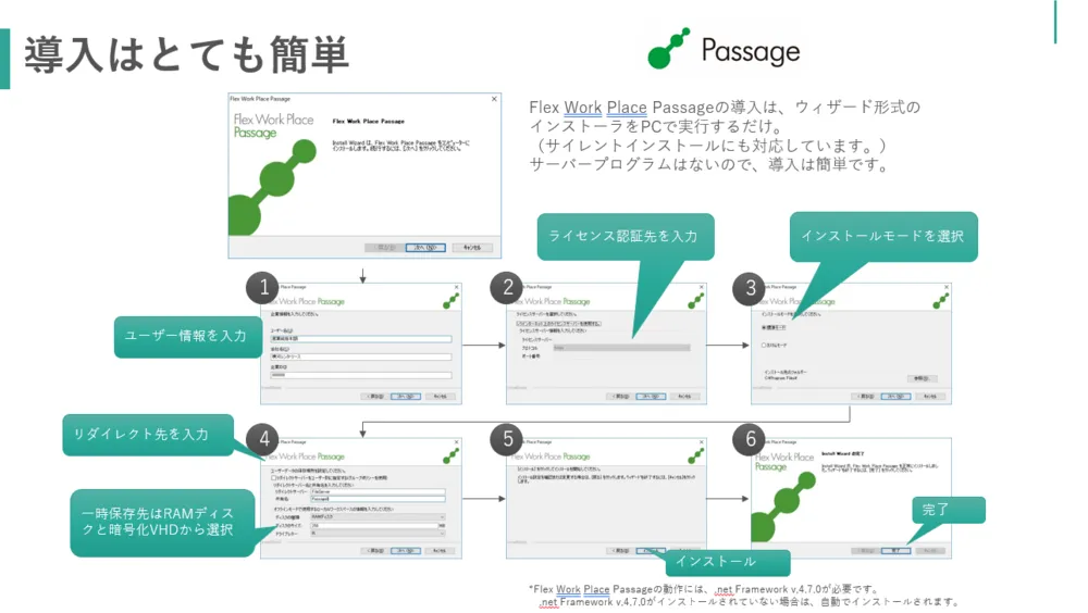 PC専用端末は不要。サーバーも既存利用ができればさらにコストDOWN