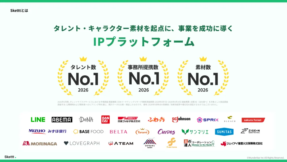 Sketttとは？
